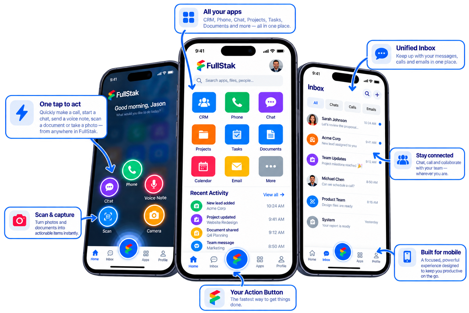 FullStak Mobile showing apps, phone, chat, inbox, and connected business activity.